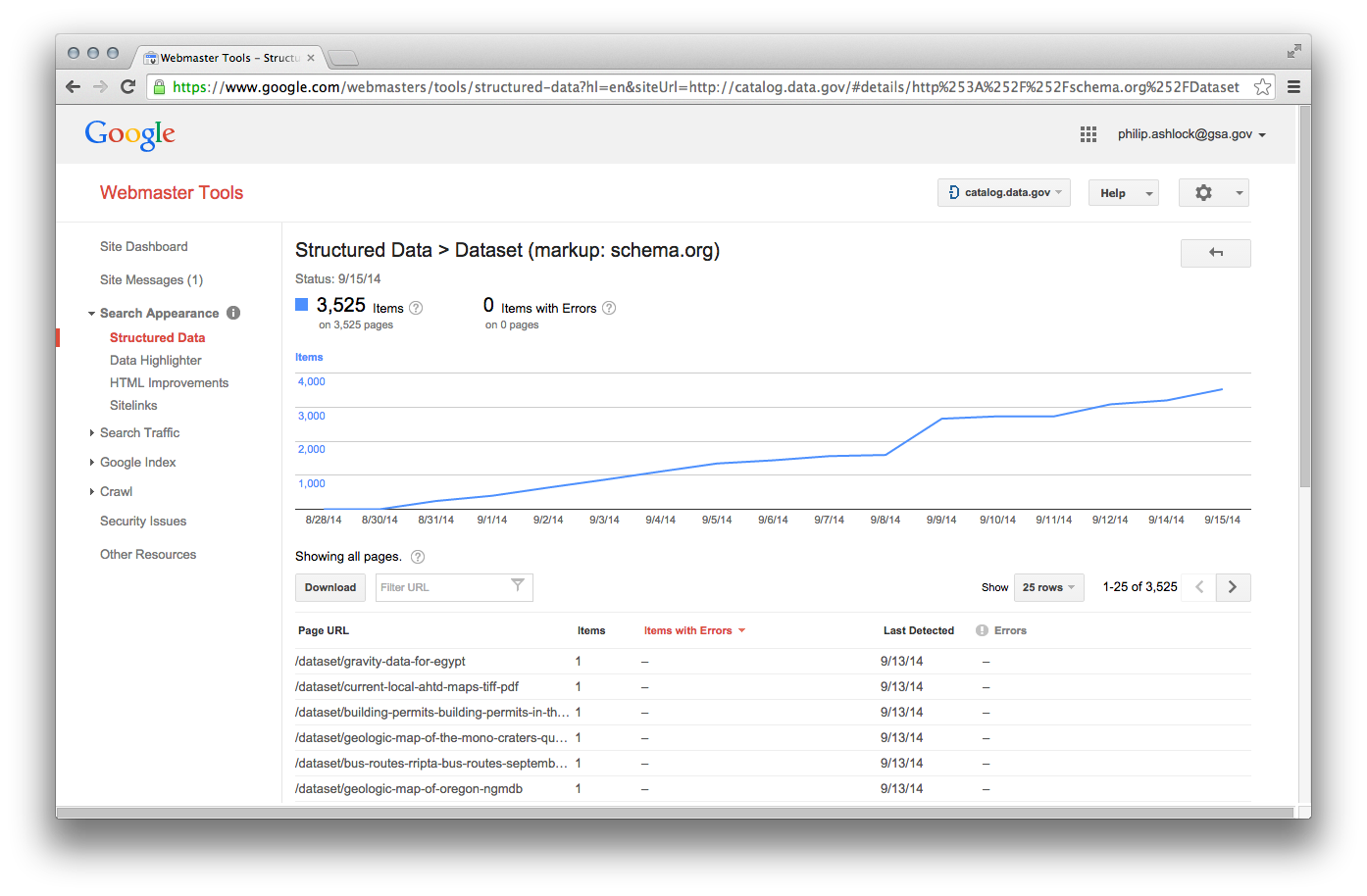 Webmaster Tools